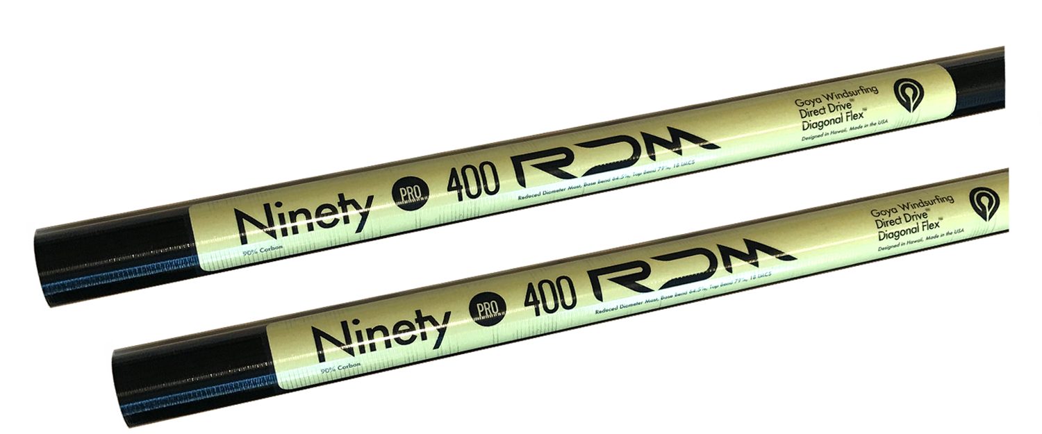 Goya Rdm 90 Carbon EssentialStore.nl