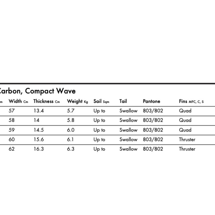 Goya Nitro 2 Goya Nitro 2