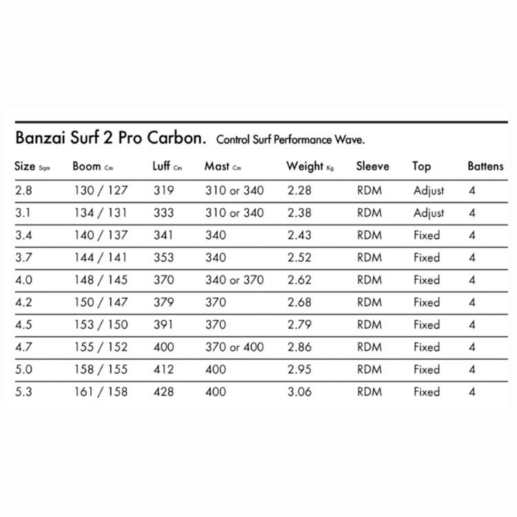 Goya Banzai Surf 2 Pro Carbon