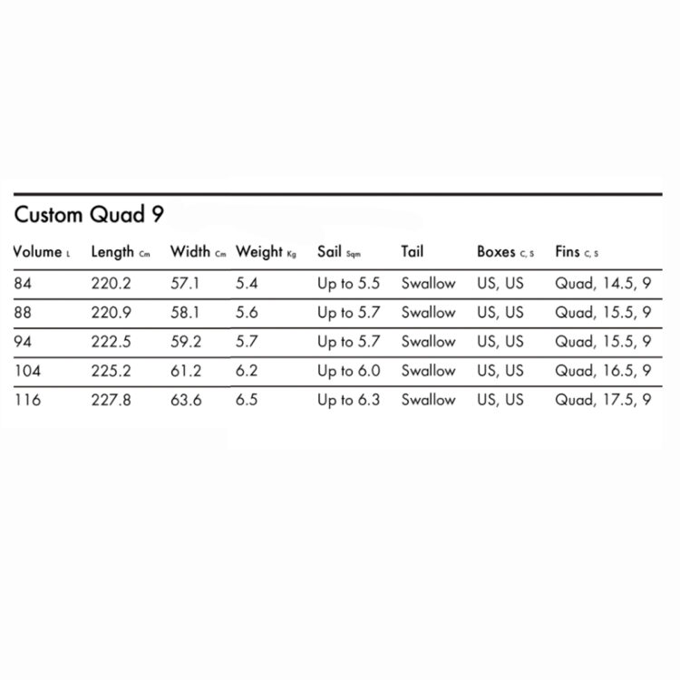 Goya Custom Quad 9 Haiku