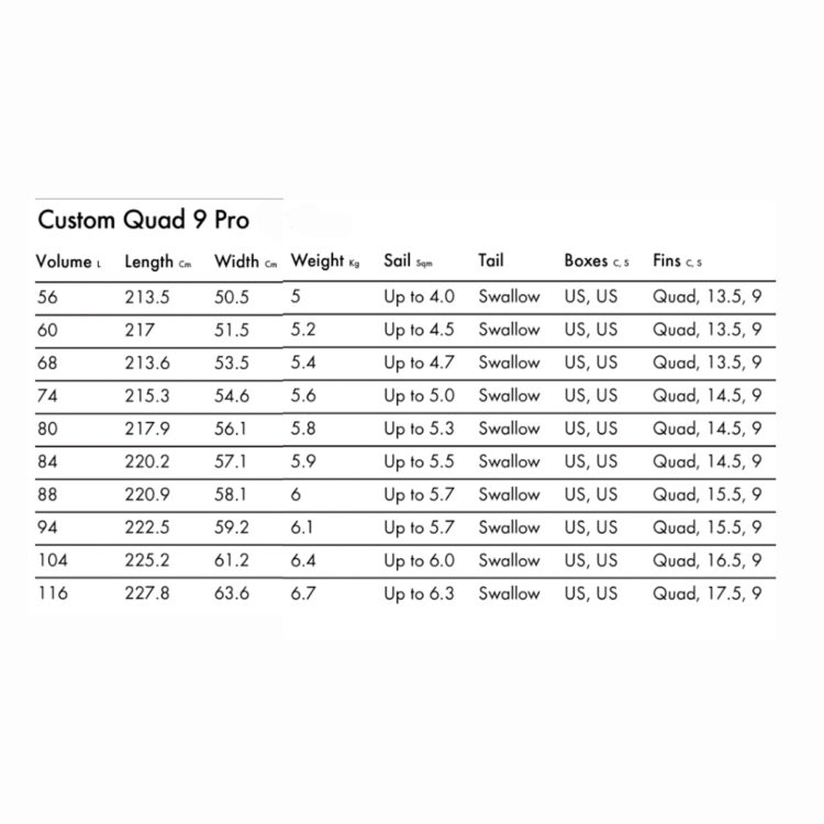 Goya Custom Quad 9